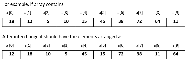 Single Dimension Array Question 8