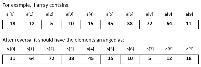 Single Dimension Array Question 7