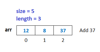 python queue add operation