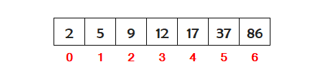 c binary search numbers