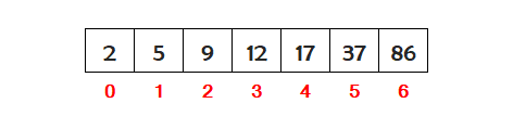 java binary search numbers