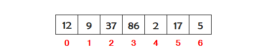 python linear search numbers