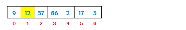 java bubble sort step 2