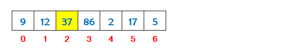 c bubble sort step 3