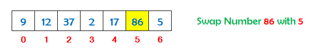 python bubble sort step 6