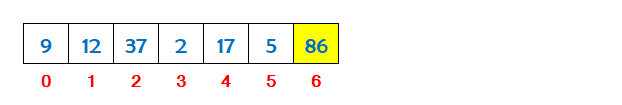 c++ bubble sort step 7