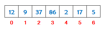 c++ unsorted array