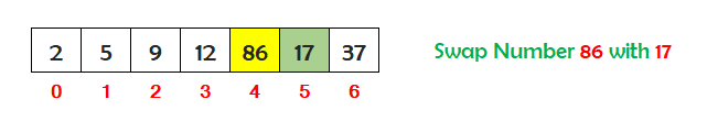 c++ selection sort step 5