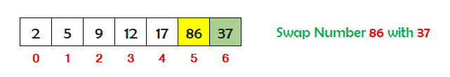 java selection sort step 6