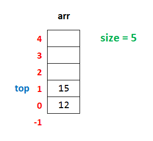 c stack example 3