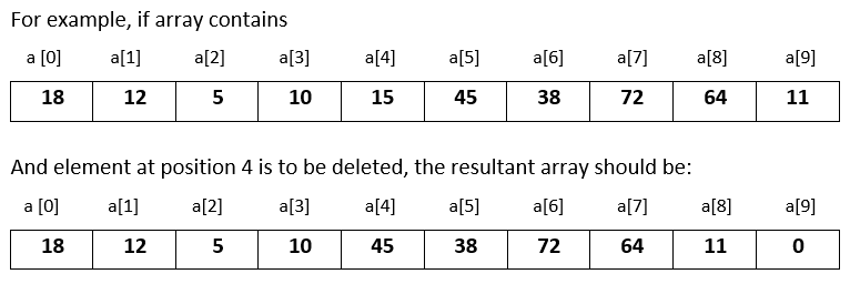 Single Dimension Array Question 9