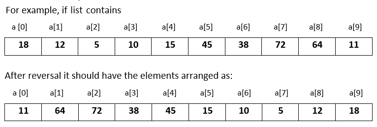 Single Dimension Array Question 7