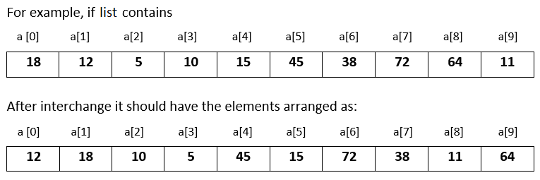 Single Dimension Array Question 8